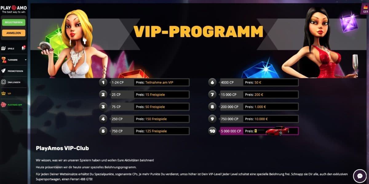 Playamo Casino VIP