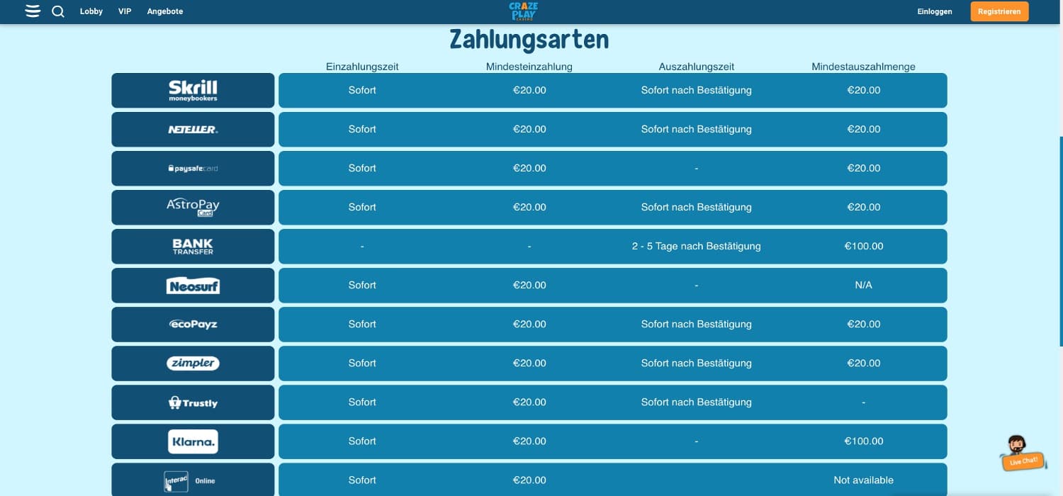 Crazeplay Casino Einzahlen