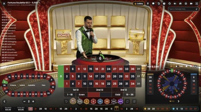 Fortune Roulette Pragmatic Play