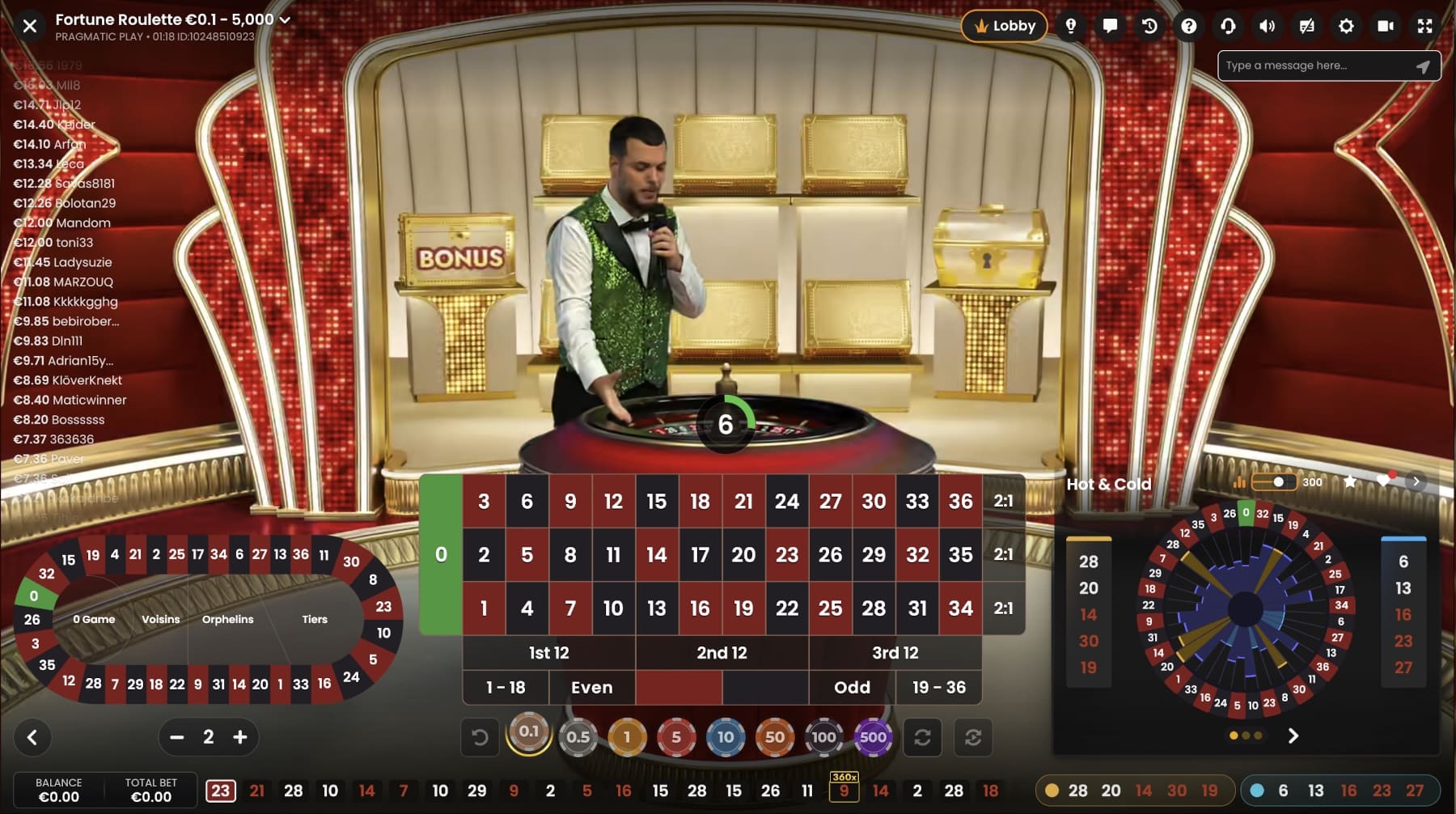 Fortune Roulette Pragmatic Play